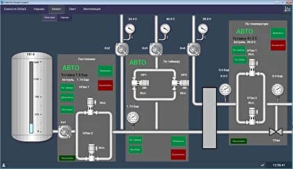 Создание прикладного ПО SCADA